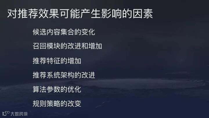 图7:技术帖:解析今日头条公开的推荐算法