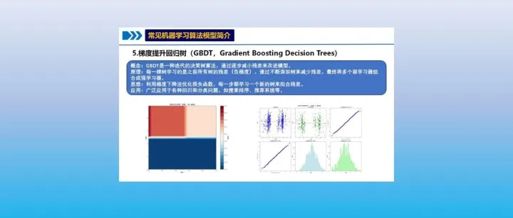 【定量因变量机器学习】R语言05-梯度提升回归树（GBDT，Gradient Boosting DTs） 标准化代码