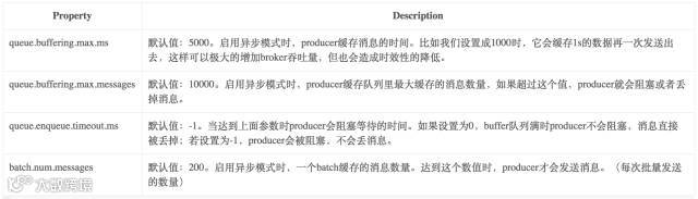 QQ20170607-005146@2x