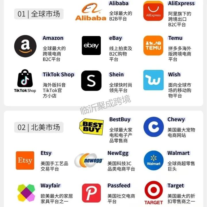 欧洲在 2026 年以下生活用品将迎来高需求