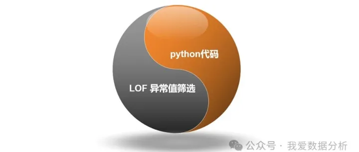 用LOF (局部离群因子)算法进行异常值筛选python代码