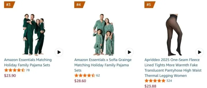 ACoS越低越好吗？你可能把亚马逊广告带偏了！