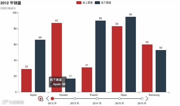 Screen Recording 2020-08-09 at 1.07.54 AM.gif