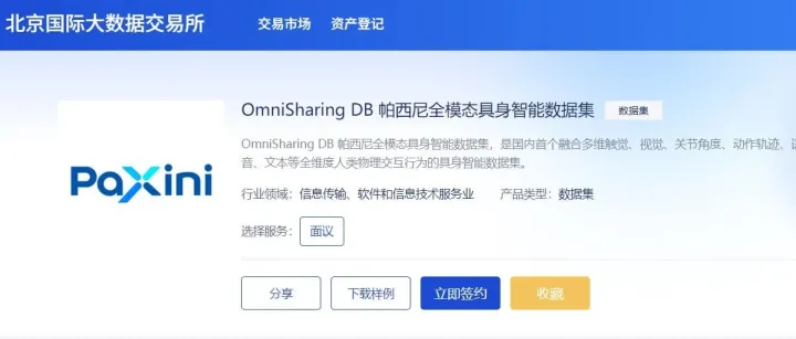 帕西尼OmniSharing <em>DB</em><em>数据</em>集上架北京国际大<em>数据</em>交易所，引领具身智能<em>数据</em>新征程
