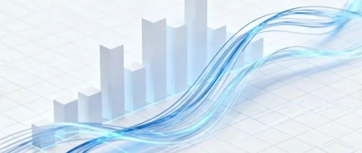 从资质审核到租金催收，朗思数智员工如何打通金融租赁数智全流程？