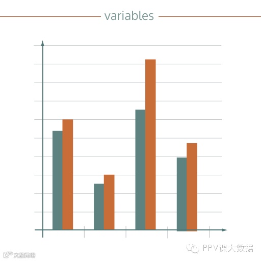 M2-variables.png