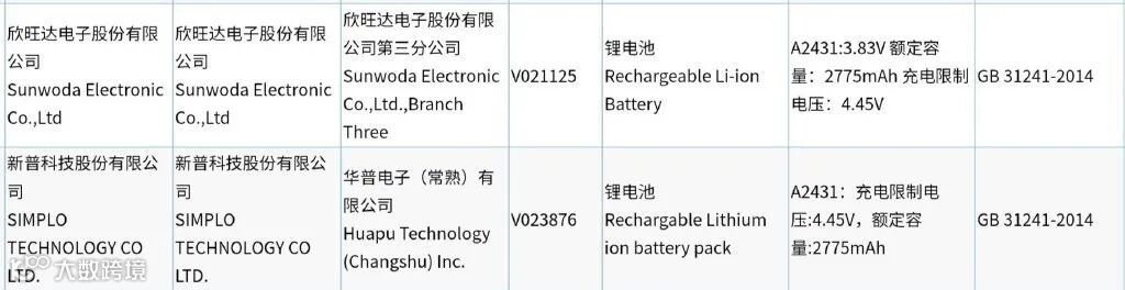 苹果 iPhone 12/Max/Pro/Pro Max 电池入网认证:2227mAh 至 3687mAh