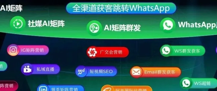 <em>ws</em>绿标号，群发矩阵，<em>ws</em>云控磐石系统日打200-500