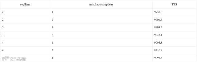 QQ20170607-005505@2x