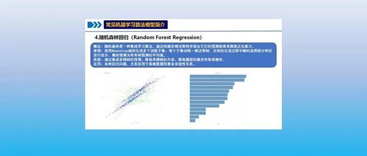 【定量因变量机器学习】Python04-随机森林回归（Random Forest Regression） 标准化代码