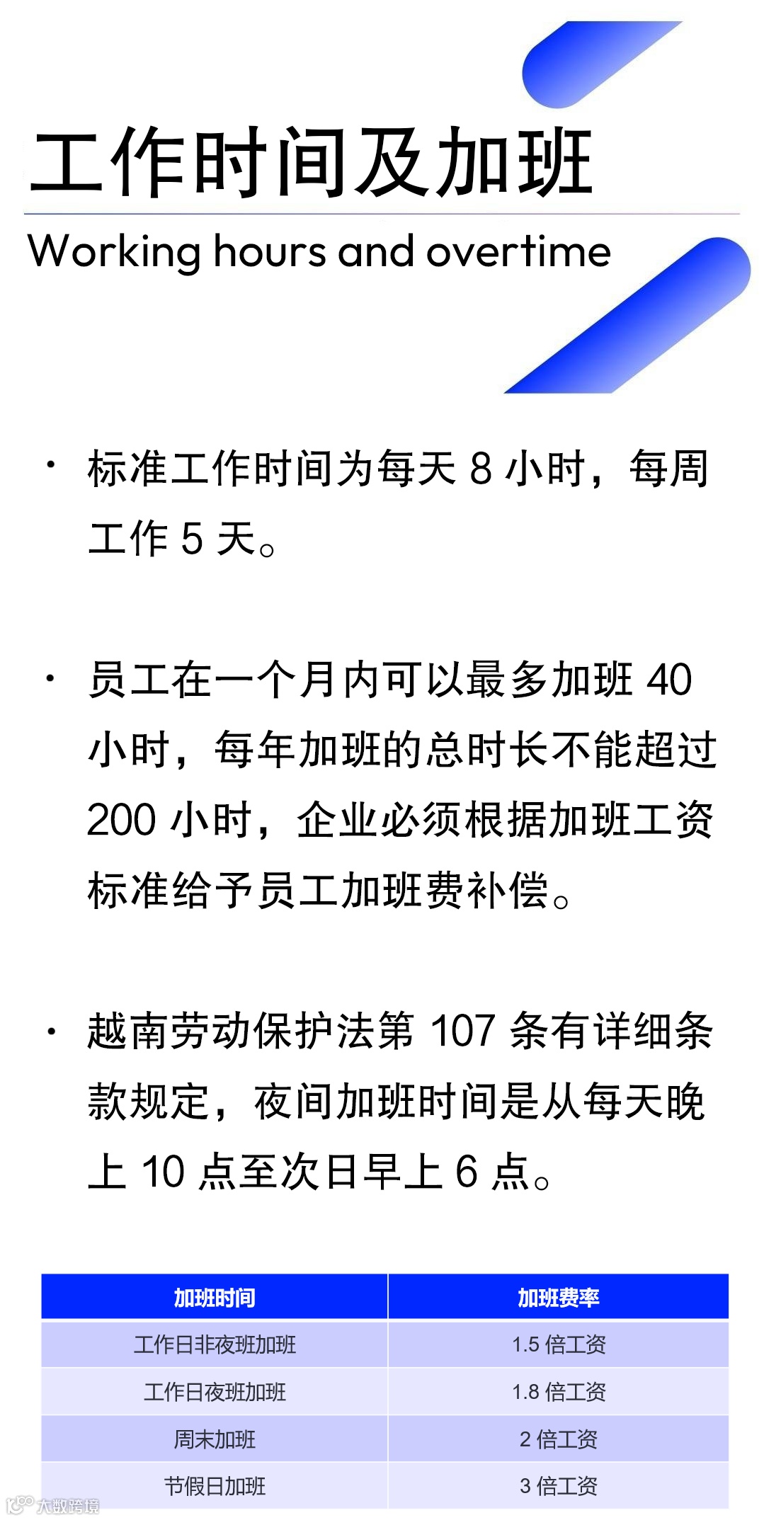 工作时间及加班.png