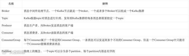 QQ20170607-004056@2x