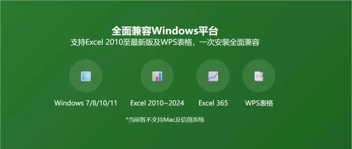 快速合并工作表，一键刷新效果好