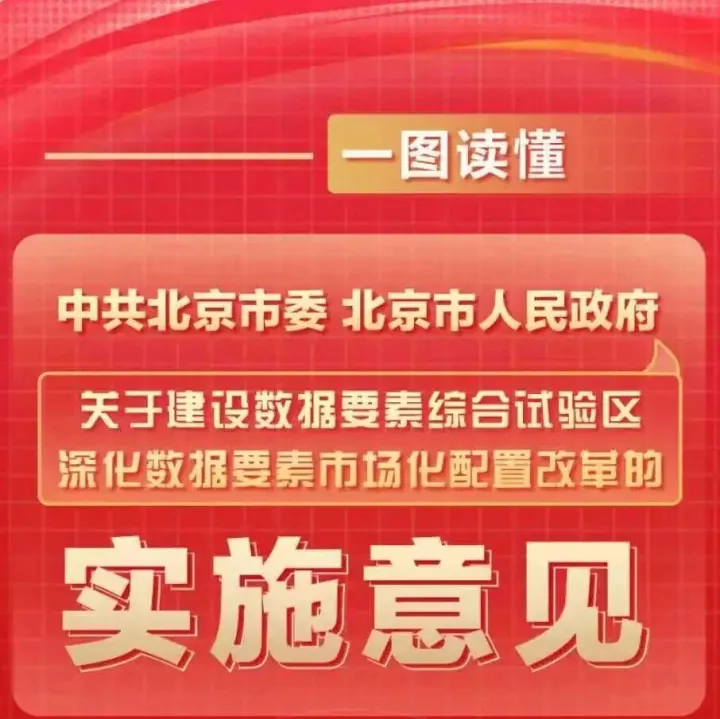 一图读懂《中共北京市委 北京市人民政府关于建设数据要素综合试验区 深化数据要素市场化配置改革的实施意见》
