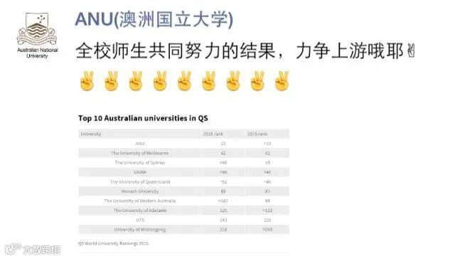 澳洲国立大学1.jpg