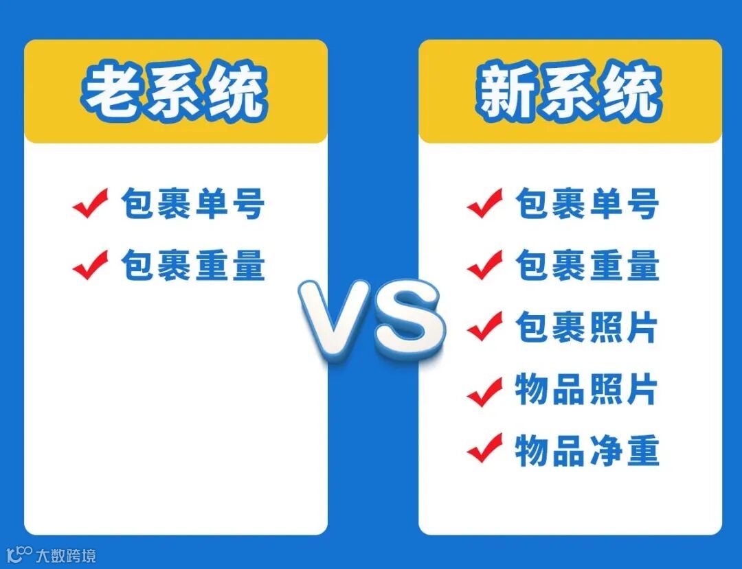 新老系统对比.jpg