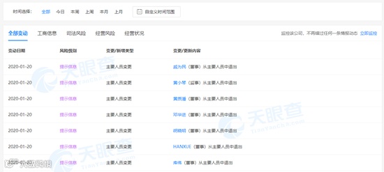 黄章回归魅族股东行列,蚂蚁金服CEO胡晓明等多人退出