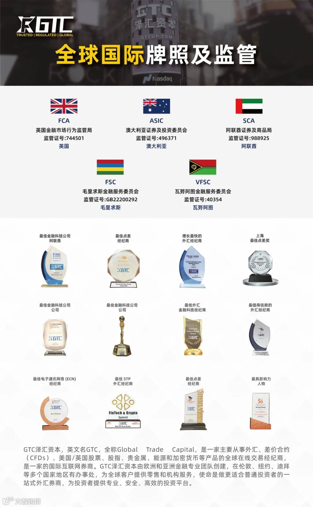 GTC Group首席分析师Jameel Ahmad做客CGTN- 大数跨境