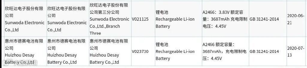 苹果 iPhone 12/Max/Pro/Pro Max 电池入网认证:2227mAh 至 3687mAh