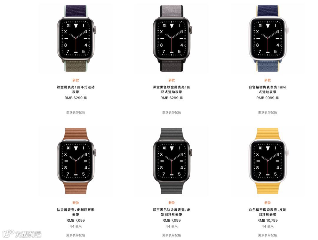 苹果Apple Watch 5国行价格公布,3199元起