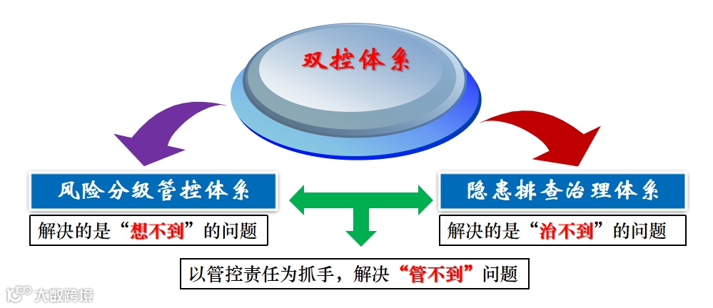 点击查看图片来源