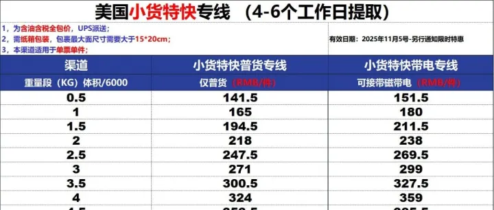 美国小货特快专线 价格表