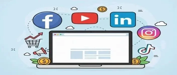 外贸业务员工作流程SOP思维导图