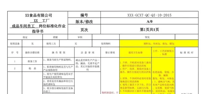 建好你的“三层塔”：质量手册、程序文件、作业指导书