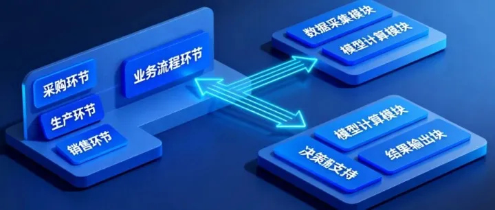 会员专访|陈远琼：只有将客观的数据流和分析结果呈现，才能汇聚认可度与信息结论。