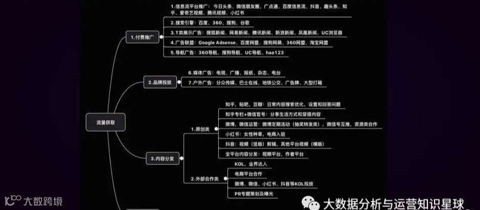 MatchU 小程序破局:留存路径搭建,直购转化率提升 150%