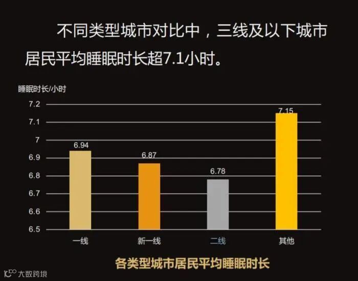 图片来源:白皮书截图