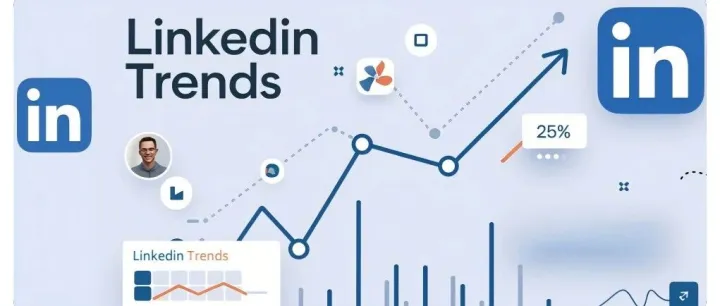 2025领英LinkedIn最新功能：如何成为外贸人、出海企业的“制胜王牌”