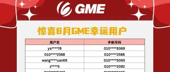GME八月返现惊喜名单！