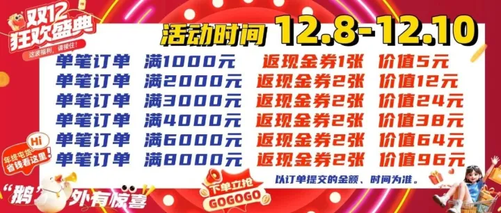十二月购物狂欢盛典满赠送豪礼现金最高96元+秒杀特价商品更新！！