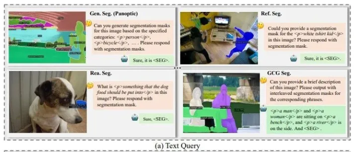 重磅发布！多模态大模型X-SAM：从 “分割万物” 到 “任意分割”，实现全场景图像分割统一【附论文与源码】