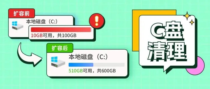 C盘又满了？3步轻松清理，释放100G +空间！