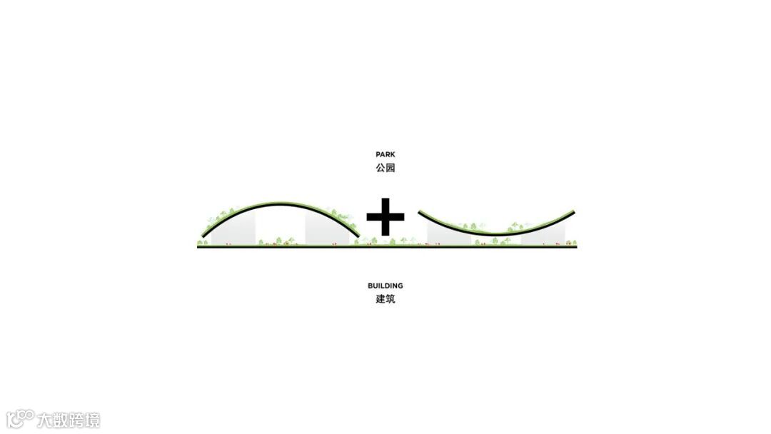 02 Image by BIG-Bjarke Ingels Group.jpg