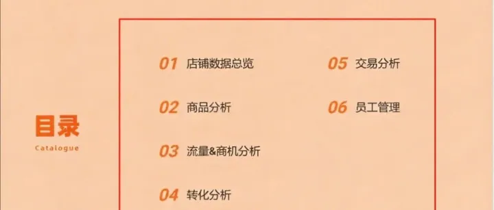 国际站年终总结之服务报告应用