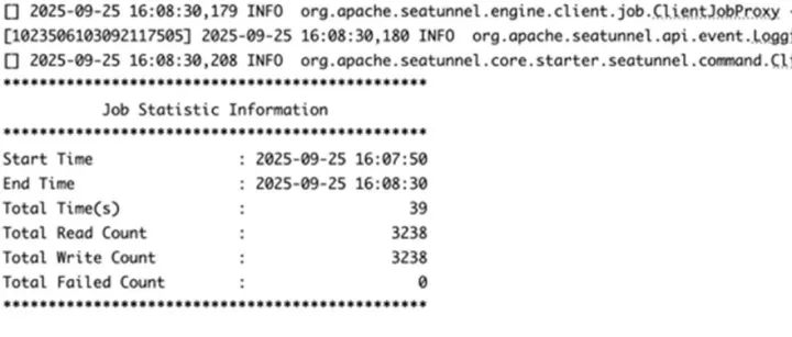 亚马逊云科技架构师亲授：基于 SeaTunnel <em>迁移</em><em>数据</em>到 Amazon Aurora DSQL