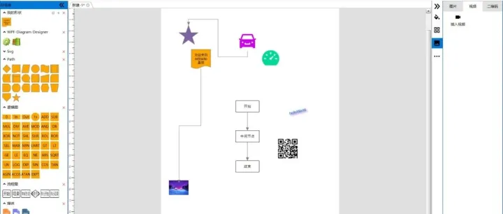 一个使用 WPF 做一个 Diagram 画板（包含流程图FlowChart，思维导图MindEditor）