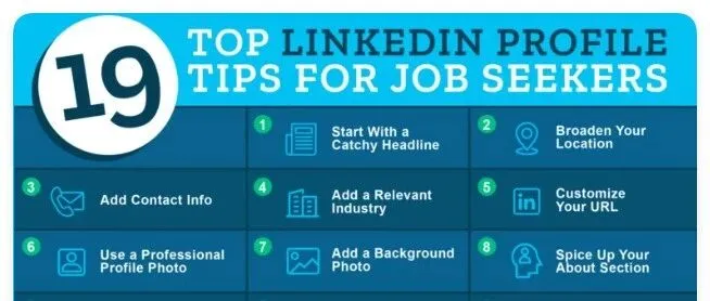 海外社媒找到外企高薪职位，条条大路通罗马，学会了你自己就是最好的猎头——LinkedIn领英、Facebook Jobs的妙用