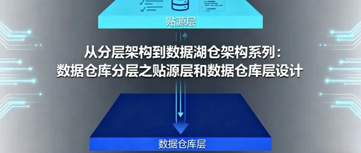 （三）从分层<em>架构</em>到<em>数据</em><em>湖</em><em>仓</em><em>架构</em>系列：<em>数据仓库</em>分层之贴源层和<em>数据仓库</em>层设计