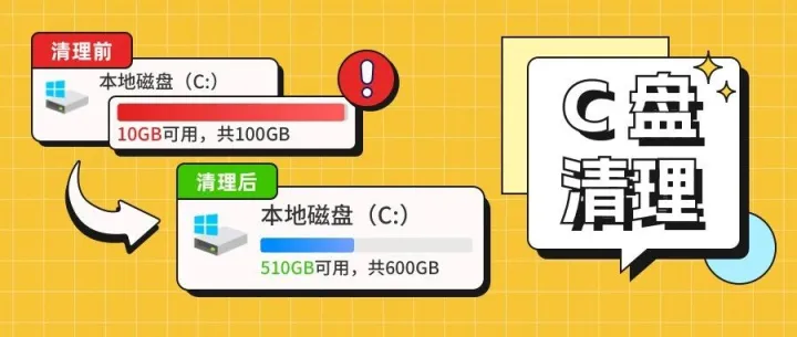 你的 C 盘在 “窒息” 吗？这些情况是不是很熟悉？