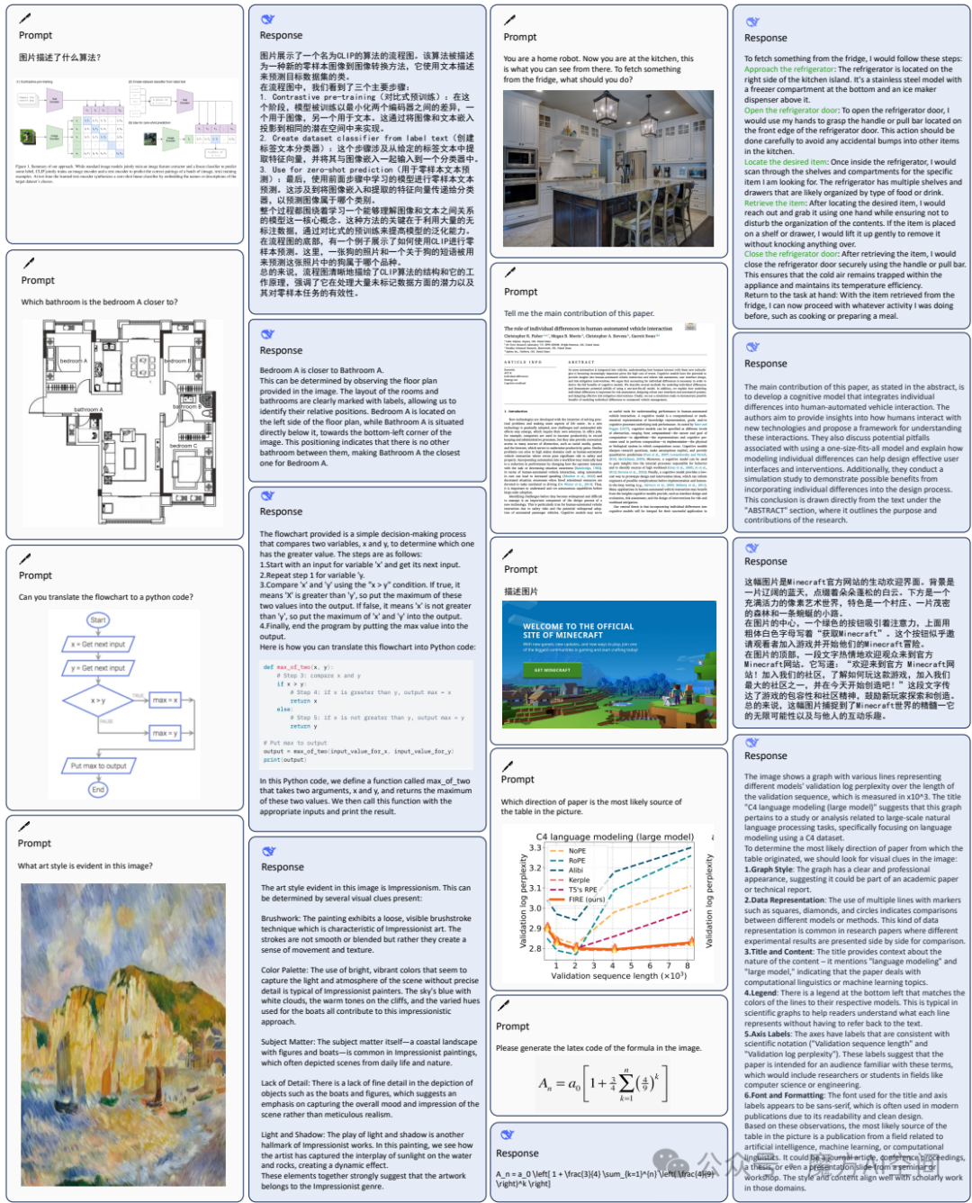 图1 | DeepSeek-VL具备全面的多模态理解能力，能够处理逻辑图表、网页、公式识别、科学文献、自然图像以及复杂场景中的具身智能