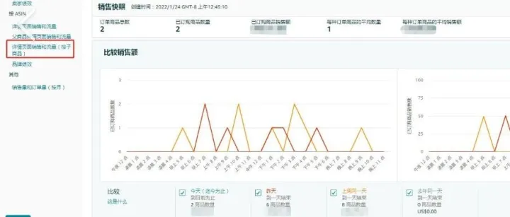 1208.亚马逊运营细节：选什么样的品？用什么样的思路？