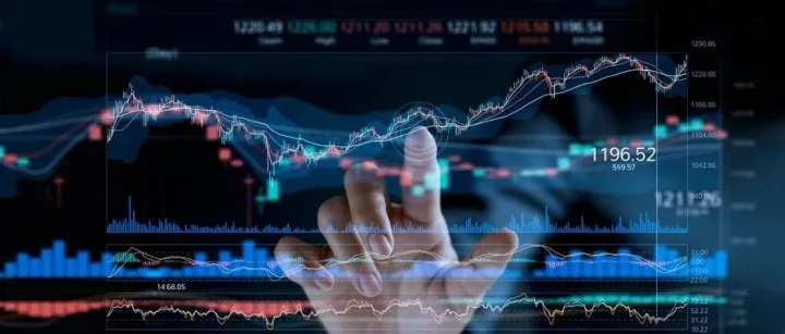 大宗交易每日数据（20251205）