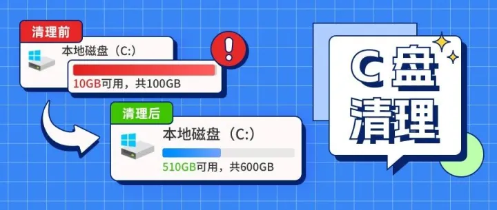 C盘红到预警？用它扫60G垃圾,电脑开机快了2分钟!