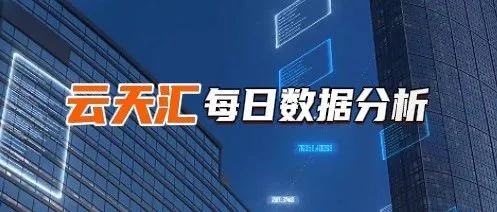 资产雷达数据日报20251204