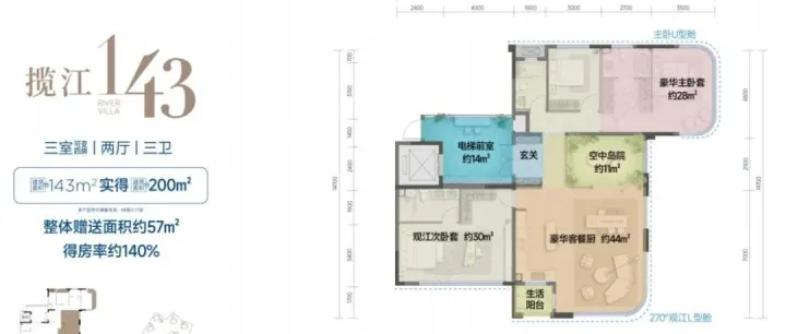 “卷王”产品：143㎡户型，端<em>厅</em>（边<em>厅</em>）设计趋势