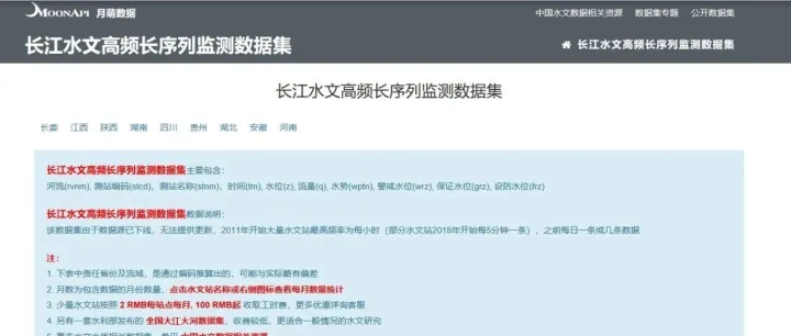长江水文高频长<em>序列</em>监测<em>数据</em>集（长江水文水位流量信息）